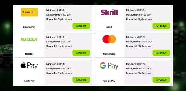 Postaw na szczęście, wybierz WinWin